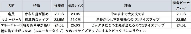 【5月19日まで期間限定】ヒールバレエシューズ　ブラック/グリッター