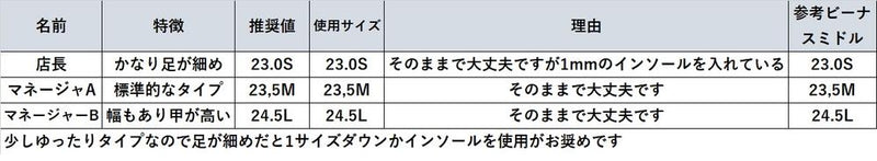 （左右別購入）ラウンドミドルヒールパンプス　ブラック/スエード