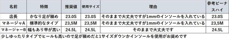 【残り僅か】ラウンドハイヒールパンプス　ブラック/グリッター