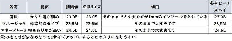Jレザーラウンドハイヒールパンプス　ブラック/スエード