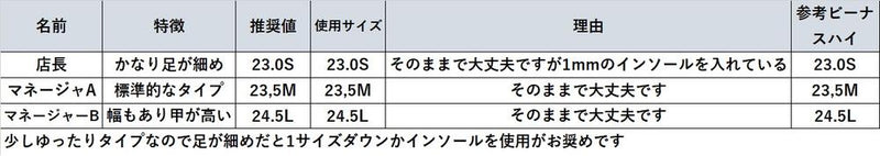 （左右別購入）ビーナスフィットミドルヒールパンプス　グレー/スエード