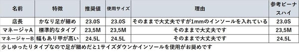 （左右別購入）ビーナスフィットミドルヒールパンプス　ブラック/スエード