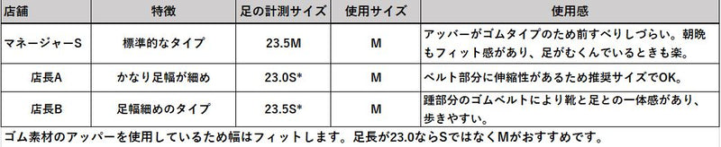 イージーウェッジサンダル