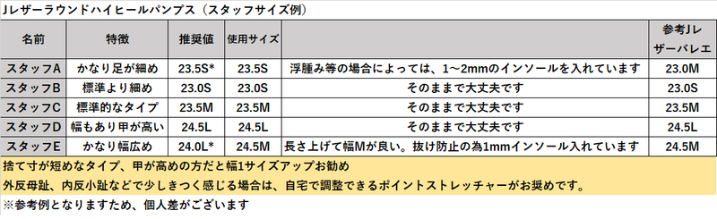 【残り僅か】Jレザーラウンドハイヒールパンプス　ブラック/スムース